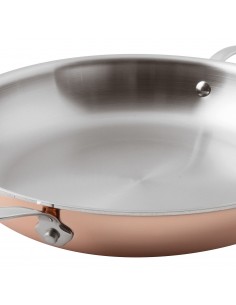 Sartén para Omelet Series... 2