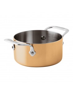 Mini Olla Series 15600 2