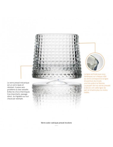 Vaso de Whisky Blossom
